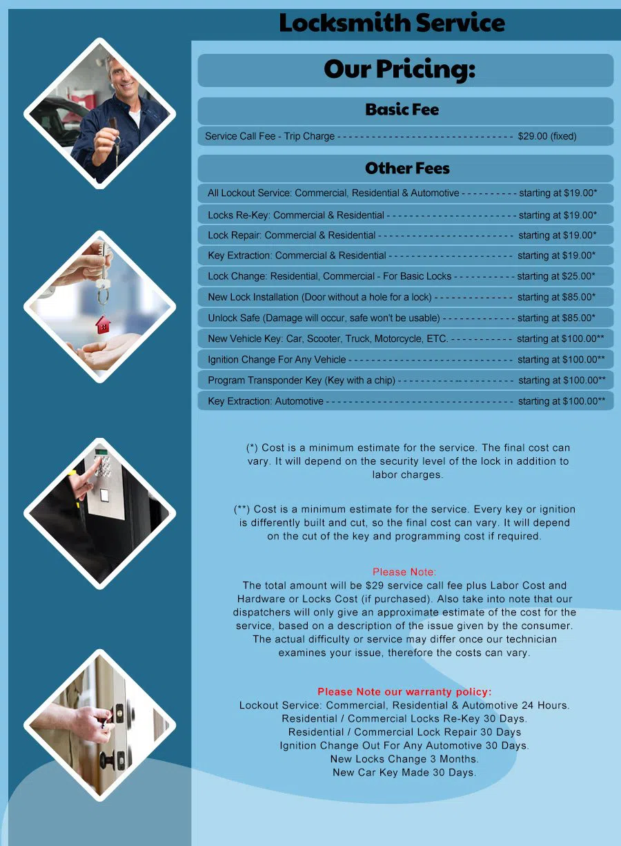 Estate Locksmith Store Folsom, PA 610-235-0678